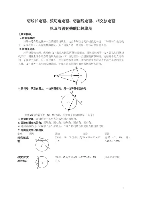 切线长定理、弦切角定理、切割线定理、相交弦定理讲义