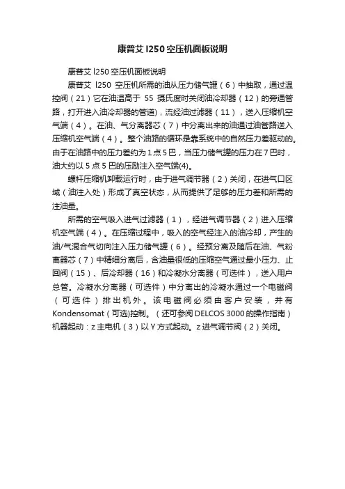 康普艾l250空压机面板说明