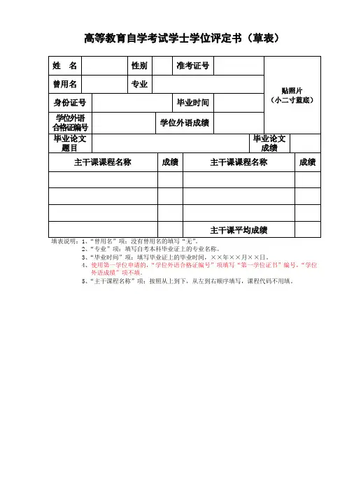高等教育自学考试学士学位评定书草表