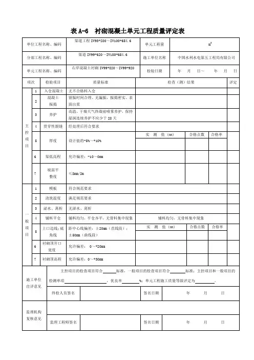 渠道混凝土衬砌单元工程质量6