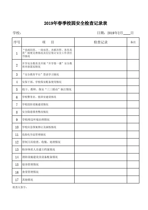 2019年春季校园安全检查记录表