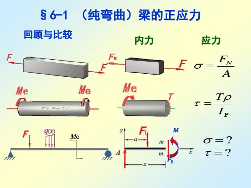 梁的应力计算