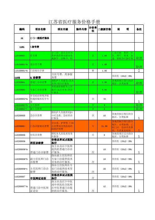 江苏医疗服务价格手册(新)