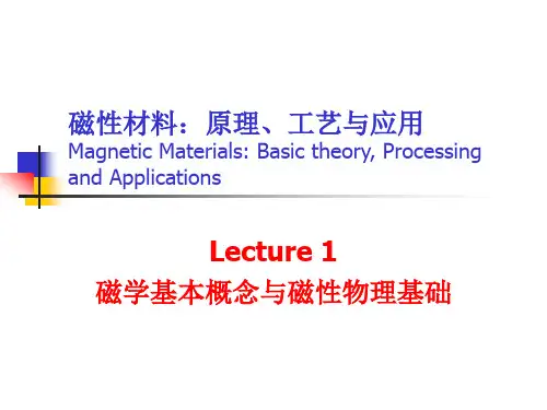 Lecture 1 磁性物理和磁学基本概念