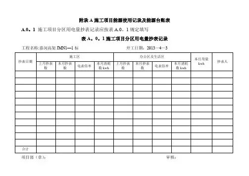 建设工程绿色施工管理规范全部表格-绿色工地评选用