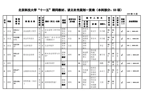 北京科技大十一五期间教材、讲义补充规划一览表(本