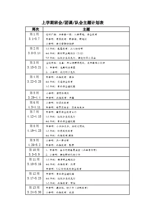 上学期主题班会计划表