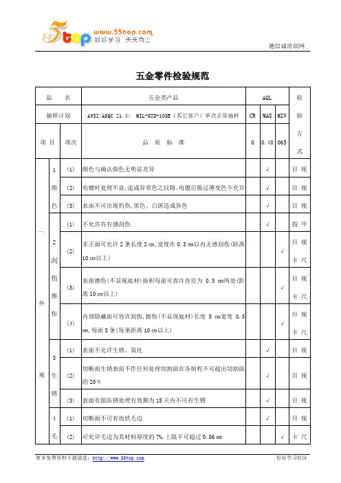 五金零件检验规范