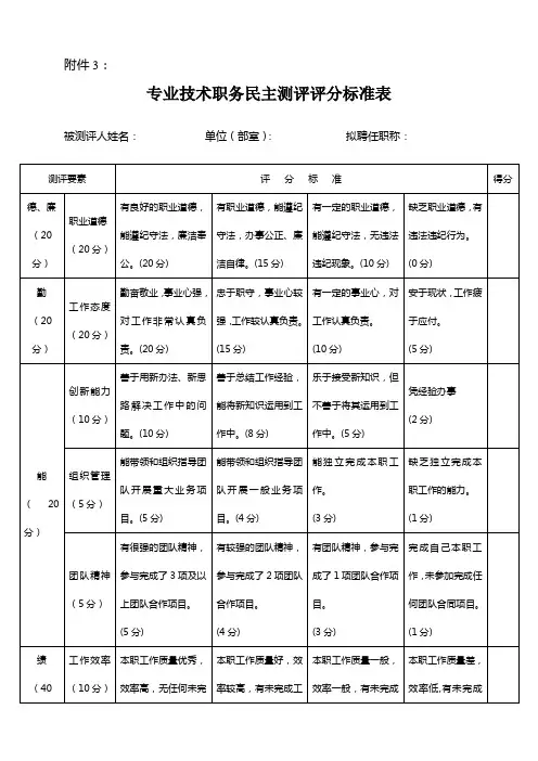 专业技术职务民主测评评分标准表