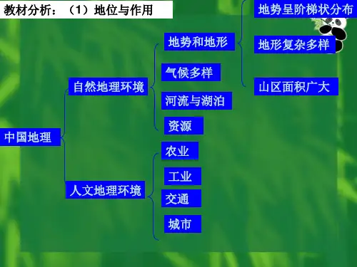 中国地形第三课时说课稿成才杯比赛一等奖省名师优质课赛课获奖课件市赛课一等奖课件