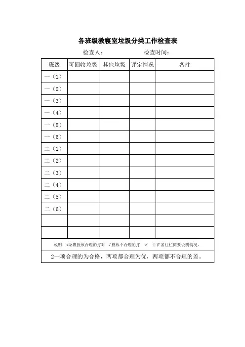 中小学学校垃圾分类检查表两个