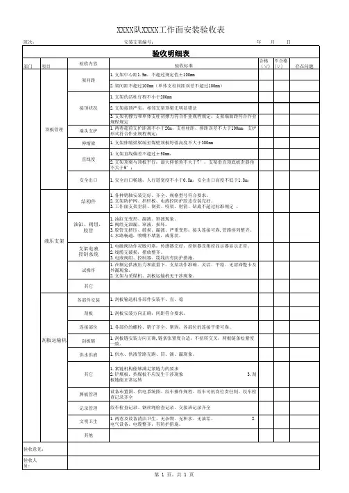 综采工作面安装验收表