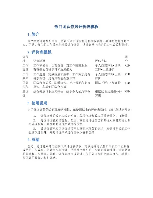 部门团队作风评价表模板