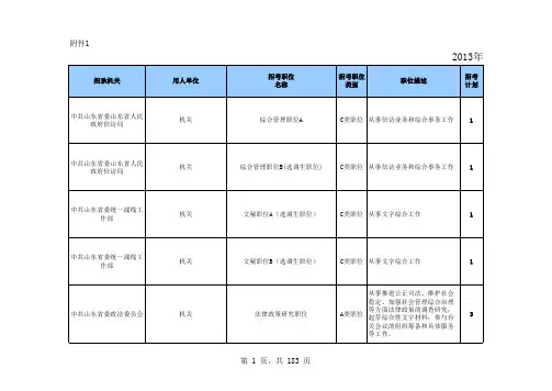 2013山东公务员职位表