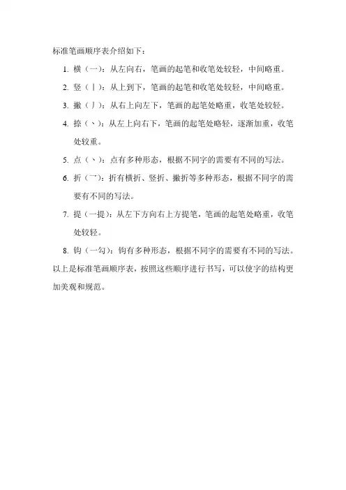 标准笔画顺序表