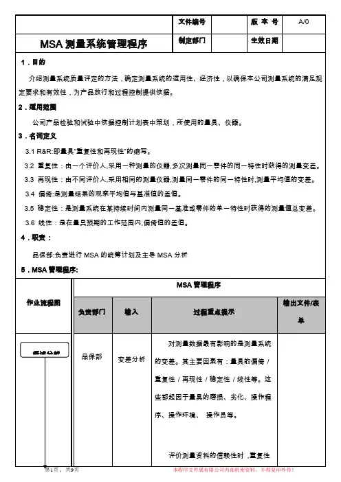 MSA测量系统管理程序
