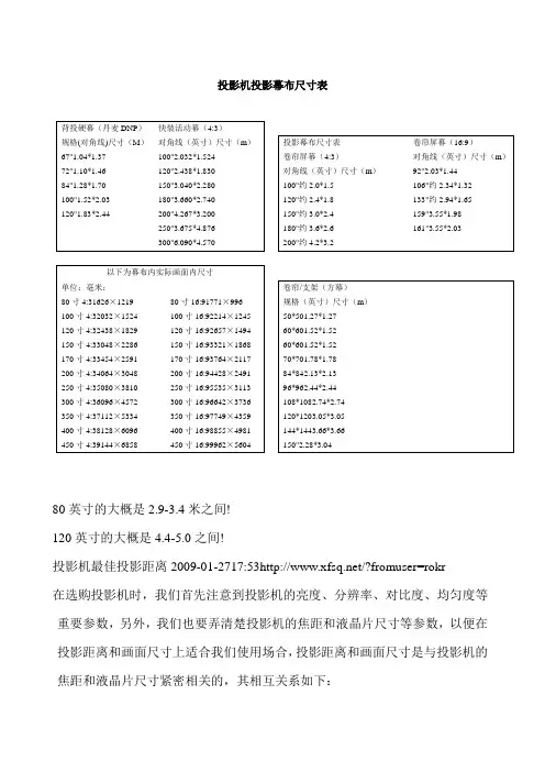 投影机投影幕布尺寸表