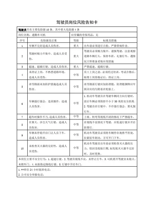驾驶员岗位风险告知卡