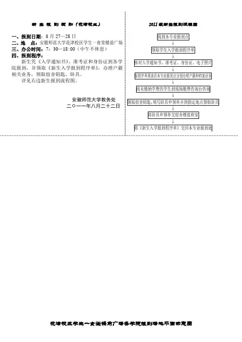 2011级新生报到场地平面示意图(花津校区)