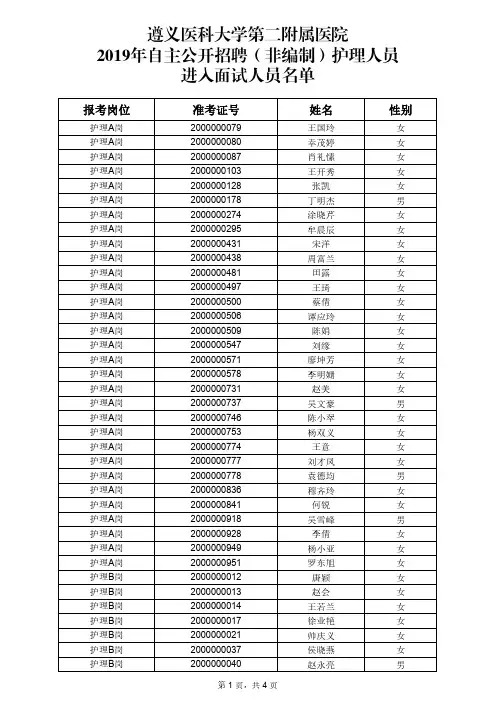 遵义医科大学第二附属医院2019年自主公开招聘(非编制)