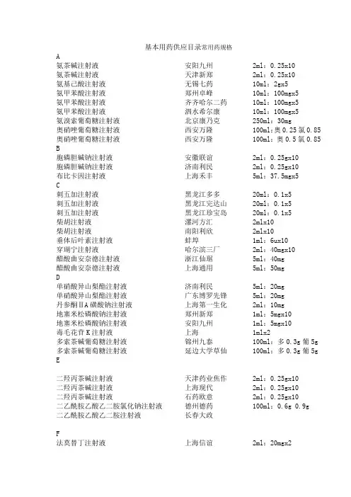 常用药规格