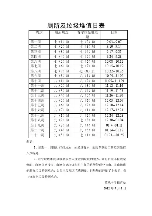 厕所及垃圾堆值日表1