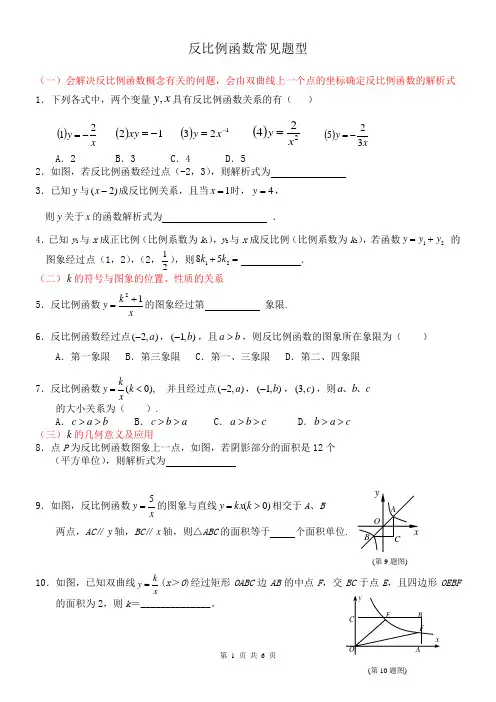 反比例函数常见题型
