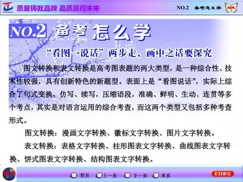图文转换 表文转换