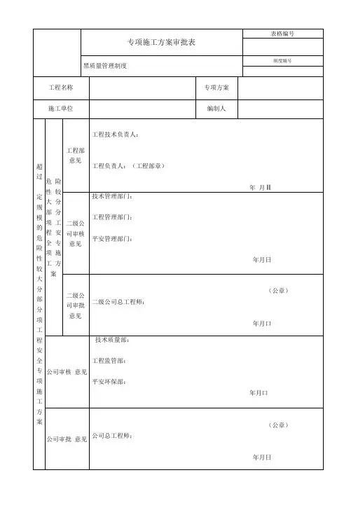 专项施工方案审批表