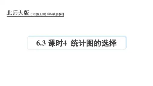 北师大版2024新版七年级数学上册第六单元课件：6.3 课时4 统计图的选择