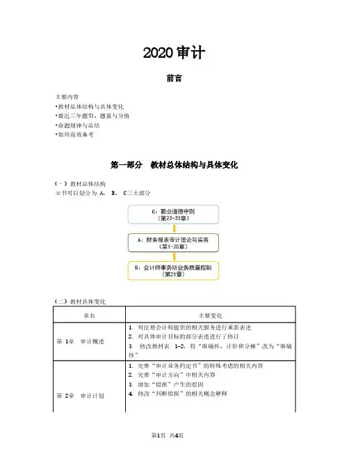 2020注册会计师(CPA) 审计 第1讲_前言