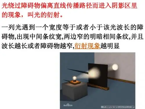 德布罗意波