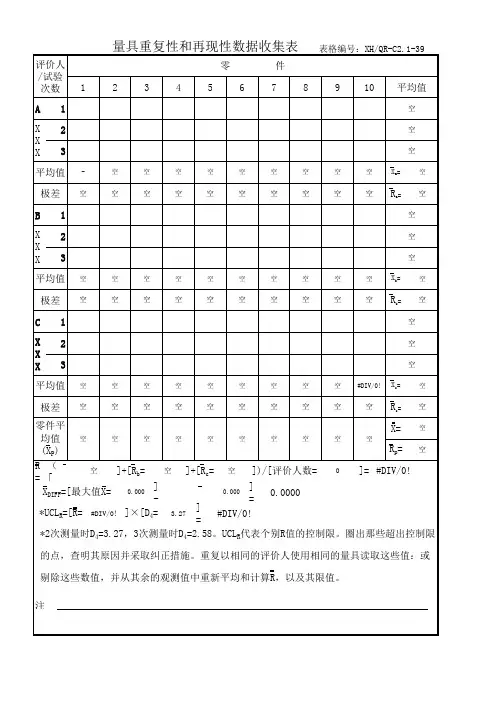 MSA分析表格