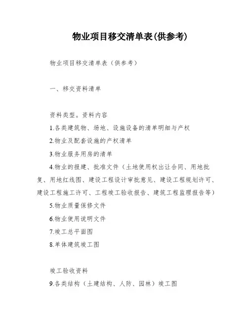 物业项目移交清单表(供参考)