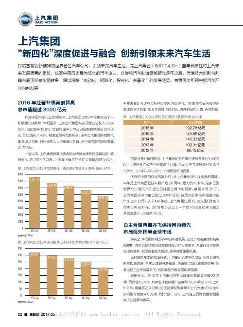 上汽集团“新四化”深度促进与融合 创新引领未来汽车生活