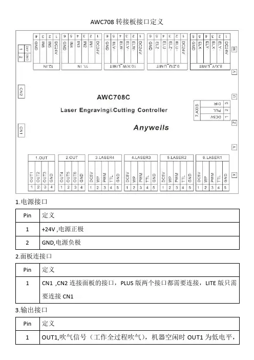 AWC708CON激光机