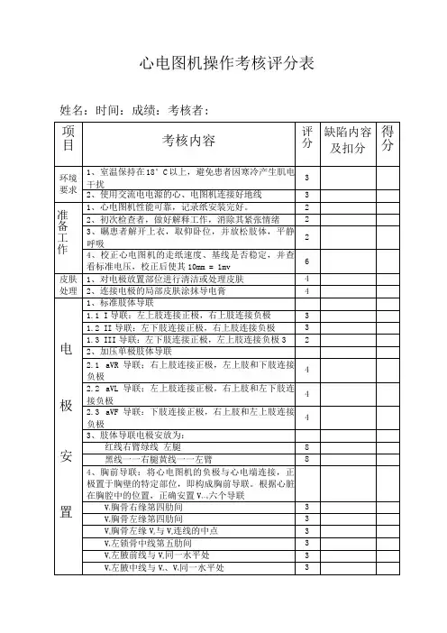 心电图机操作考核评分标准