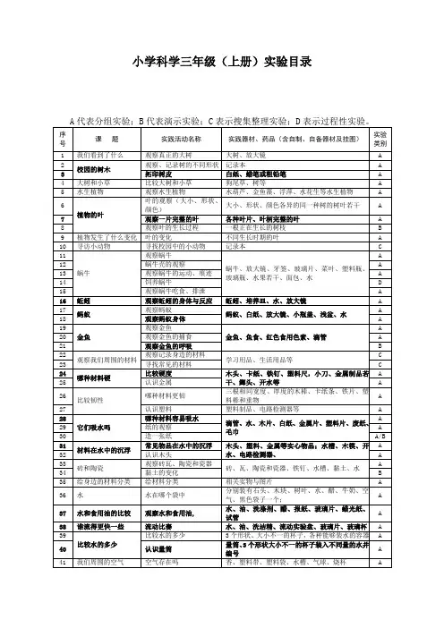 新教科版小学科学三年级(上册)实验目录