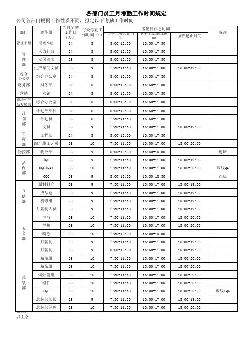 最新公司作息时间表