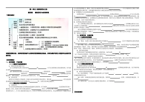 第四课 侵权责任与权利界限 学案--2021-2022学年高中政治统编版选择性必修二法律与生活