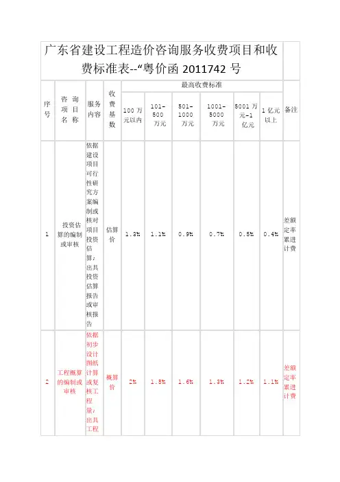 广东省建设工程造价咨询服务收费项目和收费标准表“粤价函