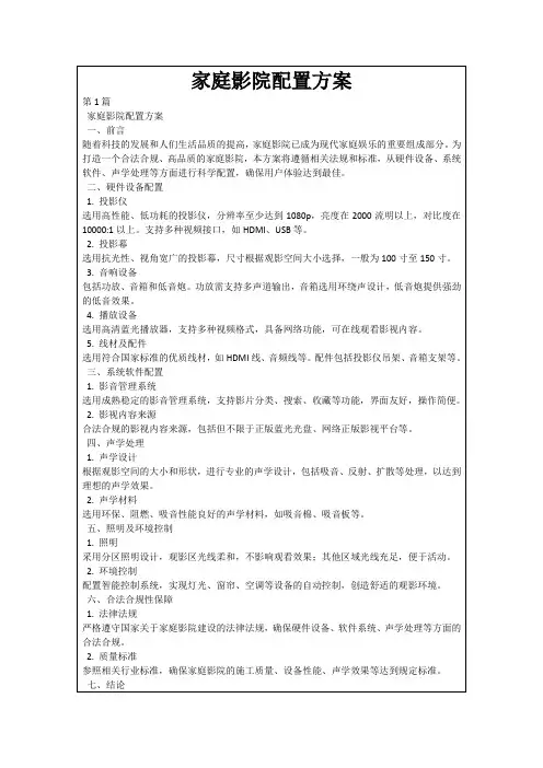 家庭影院配置方案
