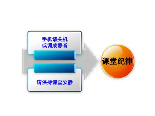 8D培训报告课件