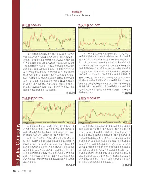 伊之密、光大同创、兴业科技