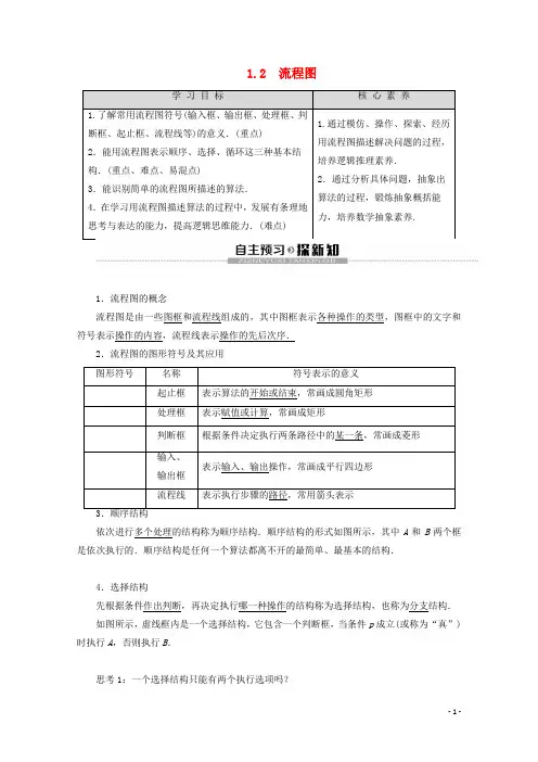 高中数学第1章算法初步1.2流程图讲义苏教版必修3