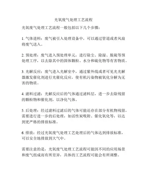 光氧废气处理工艺流程
