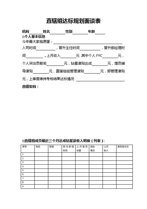 【05】主任晋升规划面谈表【谷永锋】