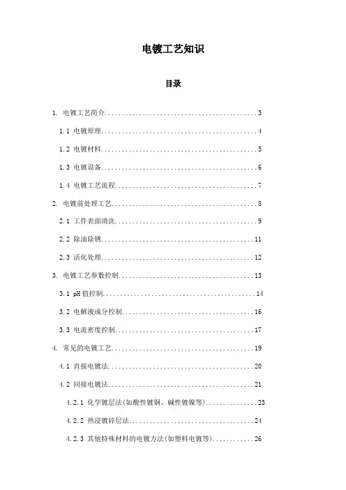 电镀工艺知识