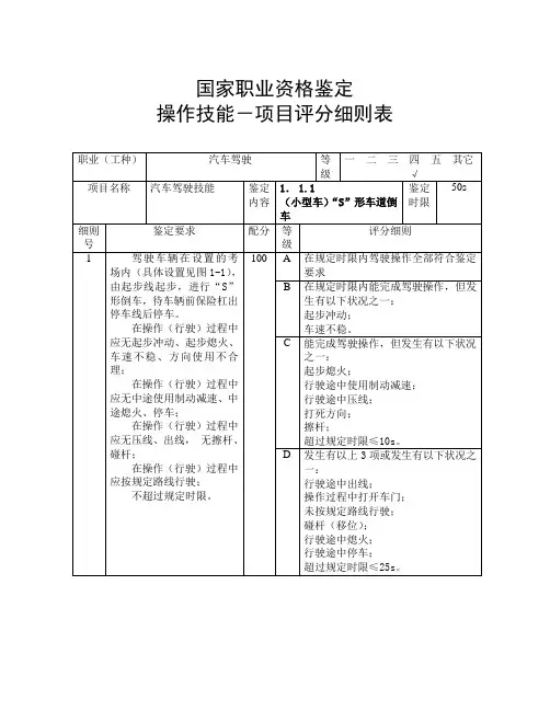汽车驾驶员题库(中级)国家职业资格鉴定驾驶员中级工技能评分细则