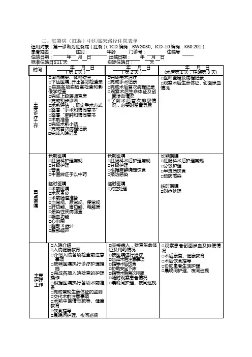 肛肠科中医临床路径